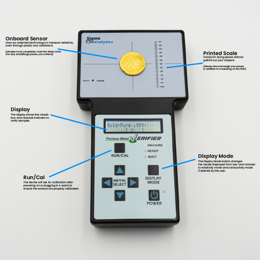 The Original Precious Metal Verifier - updated Misc
